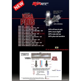 Kit Led Vega Plus H1