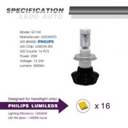 I7S-H7, Set lampadine H7, Fari anabbaglianti a LED, Semafori, Lampadine  per auto potenti