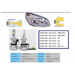 Kit Led Apollo H1 4000LM 6000K Singolo