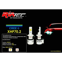 KIT HEADLIGHT LED LAMPADE HIR2 12V 55W PER FARO LENTICOLARE - Lampade per  proiettori - Ultrasuono Service S.r.l.